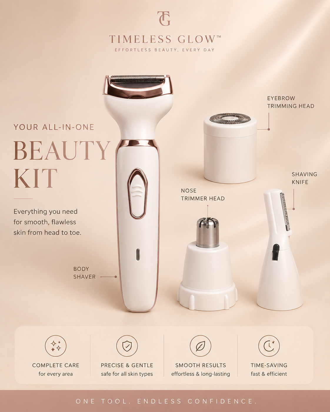 Timeless Glow 4-in-1 Ladies' Electric Epilator & Multi-Function Beauty Razor